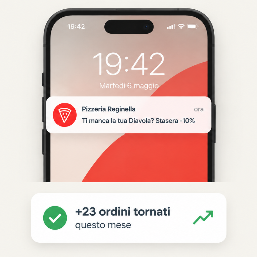 Il sistema richiama chi non ordina da un po’.